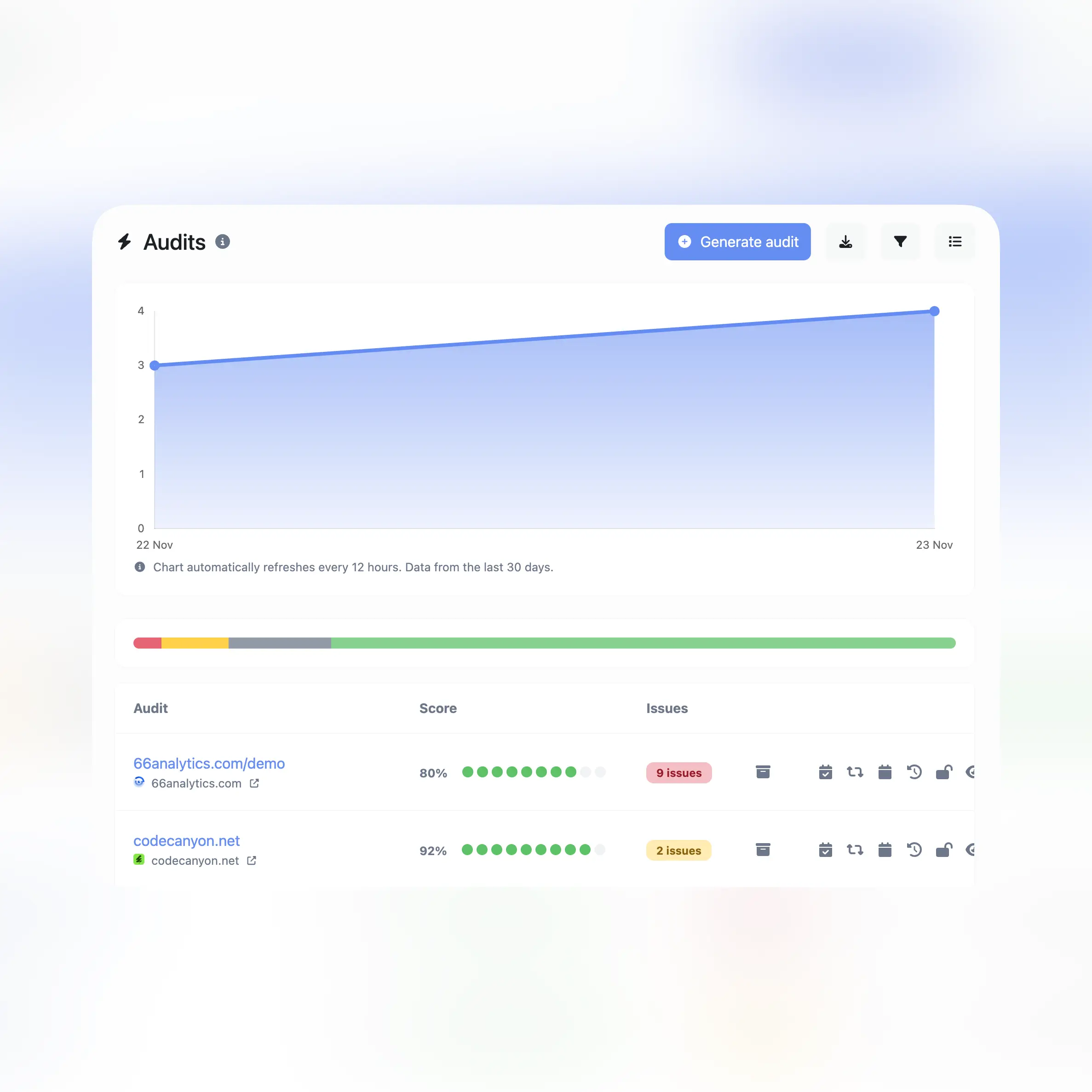 Captura de tela da página de auditoria do aplicativo público